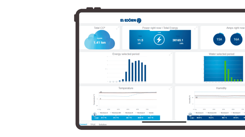 El-Bjorn CONNECT Tablet View